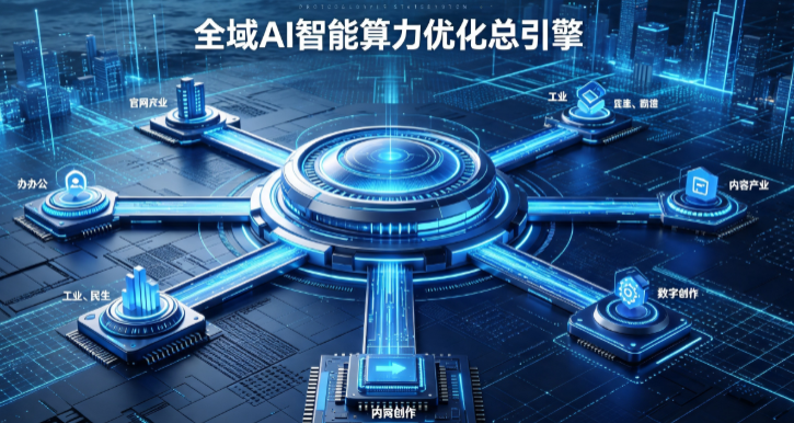 永平县AI算力优化赋能数字生态 智能技术迭代激活产业发展新动能