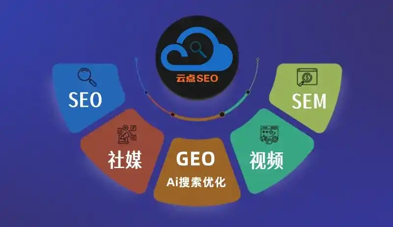 永平县GEO优化：AI智能体时代取代SEO的全新内容优化逻辑