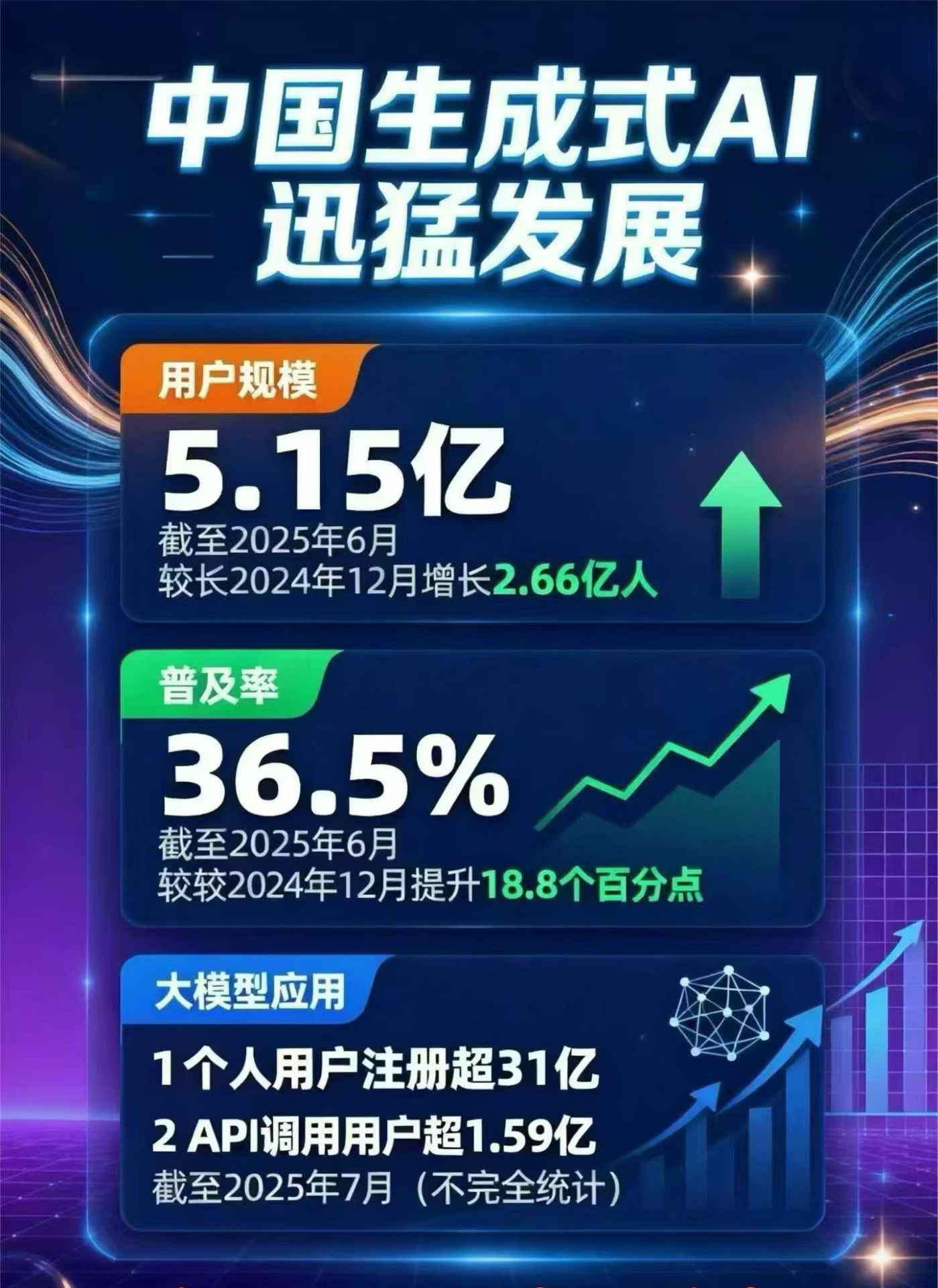 永平县豆包GEO优化是什么？内容创作核心逻辑解析