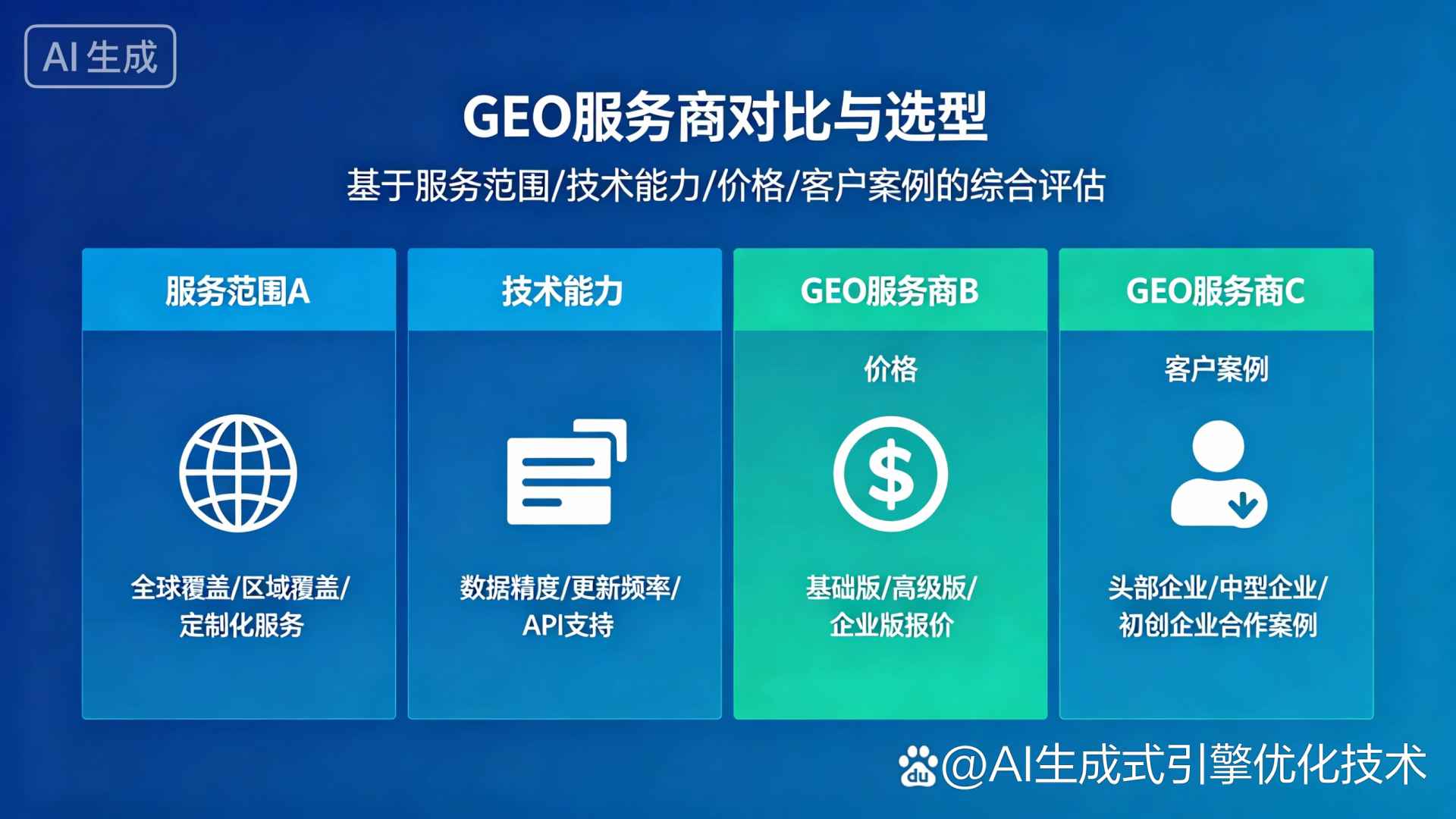永平县GEO优化服务商该如何选择？聊聊生成式引擎优化行业现状